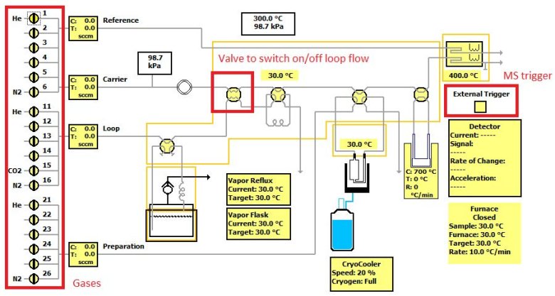 Breakthrough-Analysis-on-AutoChem1.jpeg