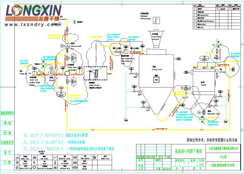 0 PID LPG高 1.jpg