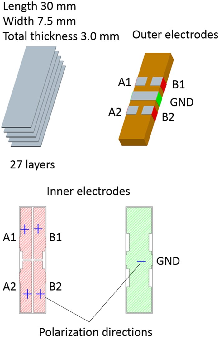 081523_848220_gsdt.png