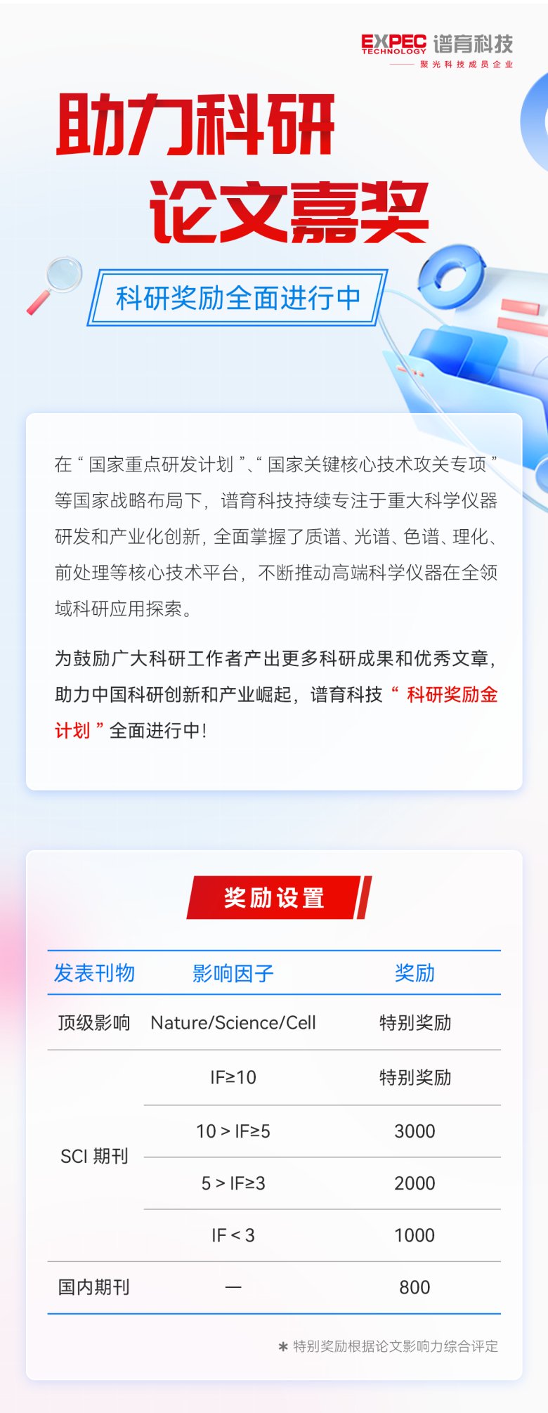 谱育科技