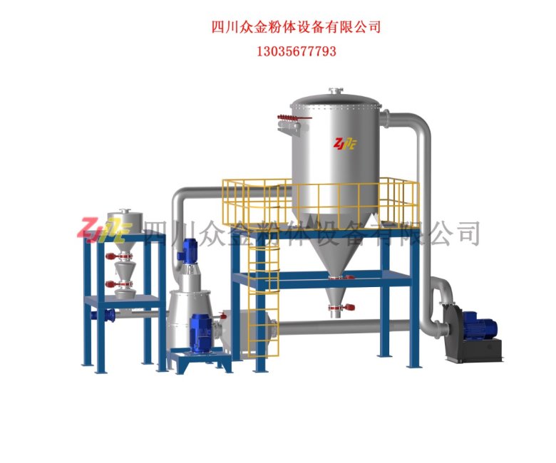 2、闭式机械磨.jpg
