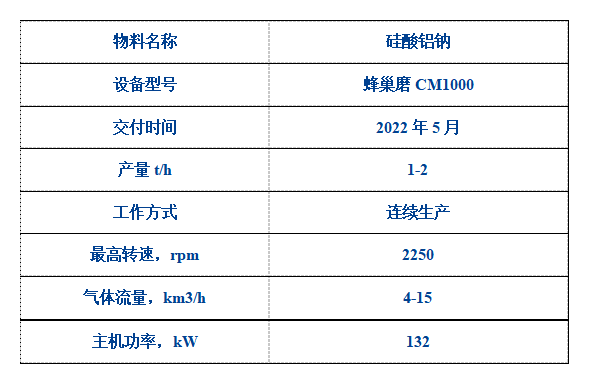 171522_572000_gsdt.png image.png