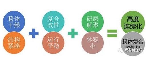 163737_857701_gsdt.png image.png