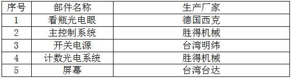 SED-6BS11.jpg
