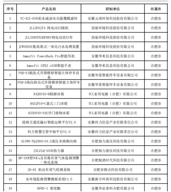 114909_177683_gsdt.png 1-1.png