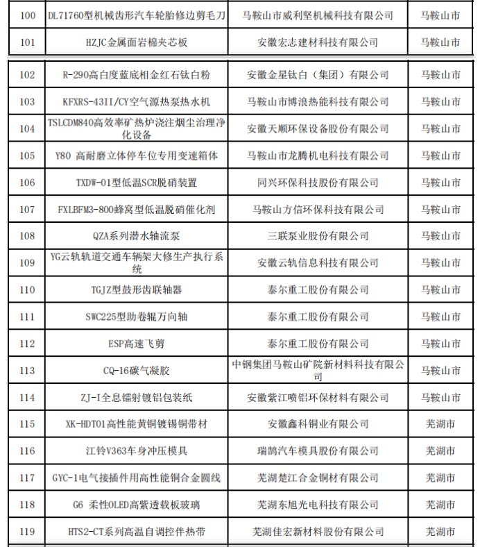 115057_927383_gsdt.png 1-6.png