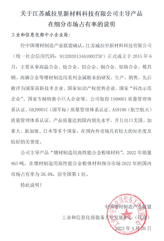 市场占有率图?png