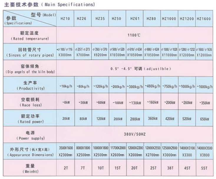 105044_026188_gsdt.png 105044_026188_gsdt.png