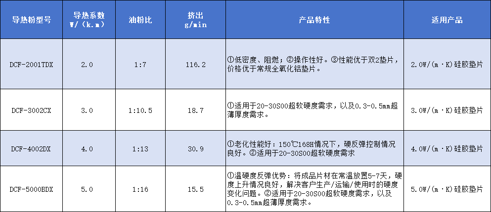 企业微信截图_17459107571946.png