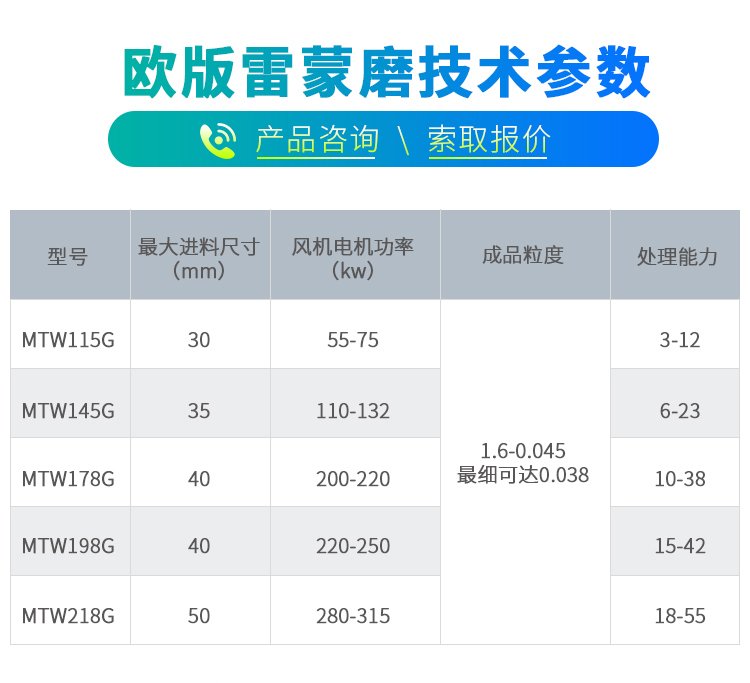 MTW 技术参?jpg